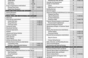 4545 Pearce St, Philadelphia, PA 19124 - Photo 1