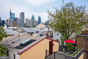 2210R Naudain St, Philadelphia, PA 19146 - Photo 23