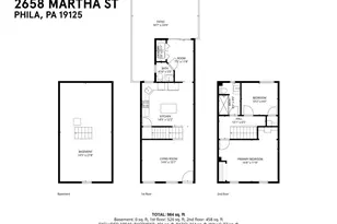 2658 Martha St, Philadelphia, PA 19125 - Photo 23