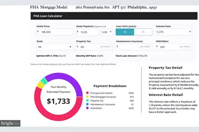 2601 Pennsylvania Avenue #507, Philadelphia, PA 19130 - Photo 13