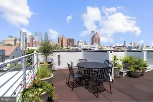 715 S Bancroft St, Philadelphia, PA 19146 - Photo 21