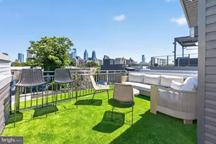 2040 Pemberton St, Philadelphia, PA 19146 - Photo 15