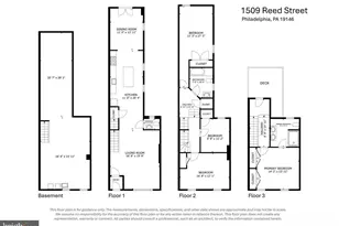 1509 Reed St, Philadelphia, PA 19146 - Photo 29