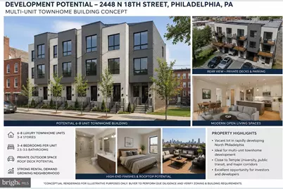 2448 N 18th Street, Philadelphia, PA 19132 - Photo 1