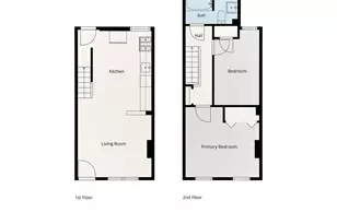 2951 Gerritt St, Philadelphia, PA 19146 - Photo 21