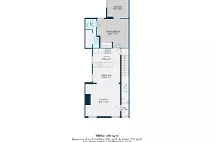 4517 Wilde St, Philadelphia, PA 19127 - Photo 19
