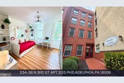 234 N 3rd Street #203, Philadelphia, PA 19106 - Photo 3