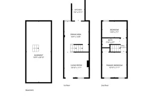 106 Davis St, Philadelphia, PA 19127 - Photo 35