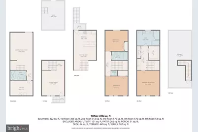 2313 Ellsworth Street, Philadelphia, PA 19146 - Photo 53