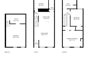 529 Tree St, Philadelphia, PA 19148 - Photo 21