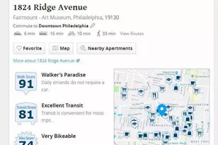 1824 Ridge Ave, Philadelphia, PA 19130 - Photo 23