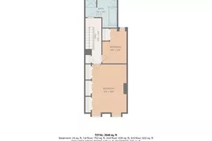 2345 St Albans Pl, Philadelphia, PA 19146 - Photo 33