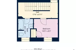 1027 N 4th St, Philadelphia, PA 19123 - Photo 37
