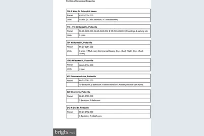 000 W Market Street, Pottsville, PA 17901 - Photo 13