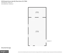 3216 Sweet Arrow Lake Rd, Pine Grove, PA 17963 - Photo 49