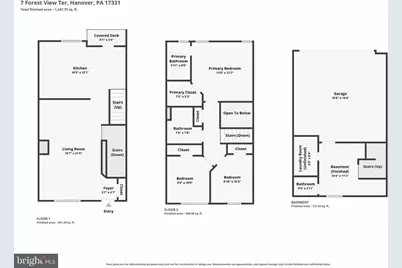 7 Forest View Terrace, Hanover, PA 17331 - Photo 35