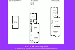 716 4th St NE, Washington, DC 20002 - Photo 3