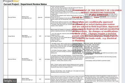 1503 Trinidad Avenue NE, Washington, DC 20002 - Photo 13