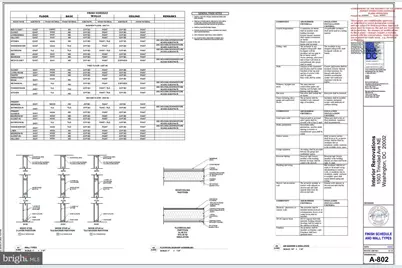 1503 Trinidad Avenue NE, Washington, DC 20002 - Photo 9