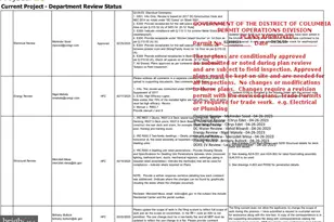 1503 Trinidad Ave NE, Washington, DC 20002 - Photo 13