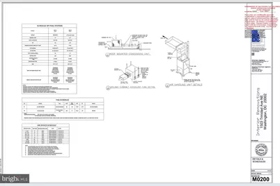 1503 Trinidad Avenue NE, Washington, DC 20002 - Photo 19