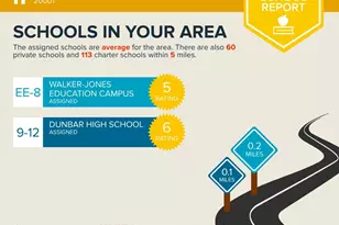 66 New York Ave NW, Washington, DC 20001 - Photo 5