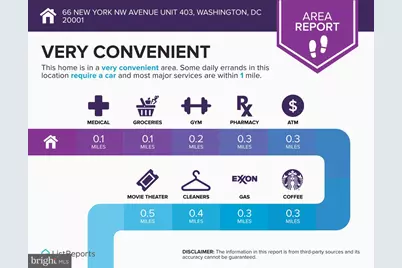 66 New York Avenue NW #403, Washington, DC 20001 - Photo 3