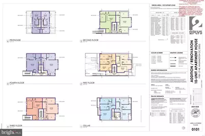 1938 I Street NE, Washington, DC 20002 - Photo 3