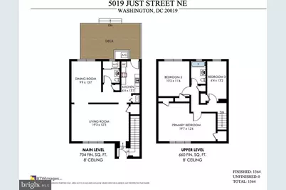 5019 Just Street NE, Washington, DC 20019 - Photo 3