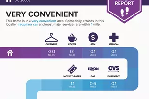 1000 New Jersey Ave SE, Washington, DC 20003 - Photo 37