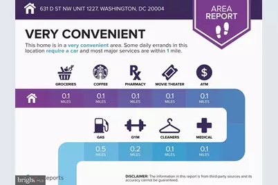 631 D Street NW #527, Washington, DC 20004 - Photo 59