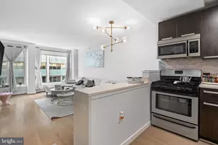 1101 3rd St SW, Washington, DC 20024 - Photo 15