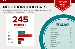 122 Bates St NW, Washington, DC 20001 - Photo 19