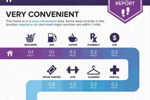 122 Bates St NW, Washington, DC 20001 - Photo 67