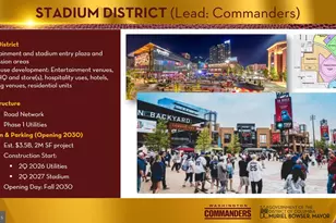 7 18th St SE, Washington, DC 20003 - Photo 29