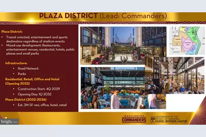 7 18th Street SE #208, Washington, DC 20003 - Photo 29