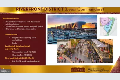 7 18th Street SE #208, Washington, DC 20003 - Photo 31