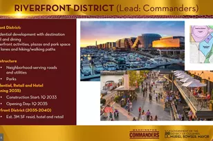 7 18th St SE, Washington, DC 20003 - Photo 31