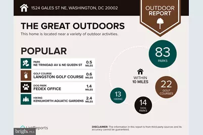 1524 Gales Street NE, Washington, DC 20002 - Photo 37