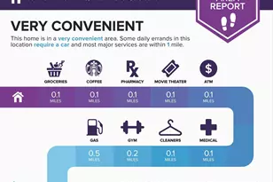 631 D Street NW, Washington, DC 20004 - Photo 23