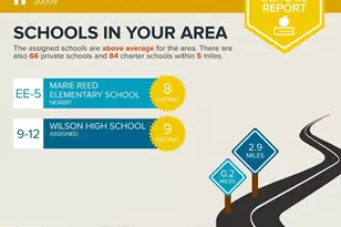 1858 California St NW, Washington, DC 20009 - Photo 31