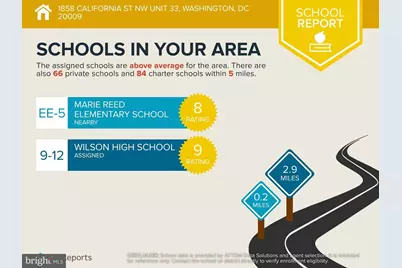 1858 California Street NW #33, Washington, DC 20009 - Photo 31