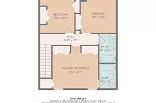 2757 31st Pl NE, Washington, DC 20018 - Photo 19