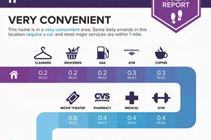 3825 Davis Pl NW, Washington, DC 20007 - Photo 19