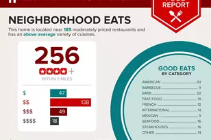 5209 5th St NW, Washington, DC 20011 - Photo 37