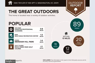 1300 Taylor Street NW #4, Washington, DC 20011 - Photo 33