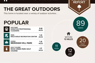 1300 Taylor St NW, Washington, DC 20011 - Photo 33