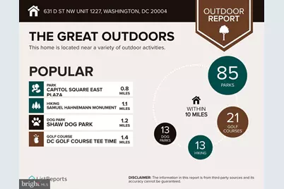 631 D Street NW #1227, Washington, DC 20004 - Photo 59