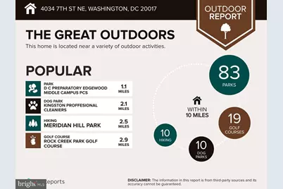 4034 7th Street NE, Washington, DC 20017 - Photo 53