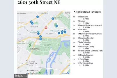 2601 30th Street NE #6, Washington, DC 20018 - Photo 15